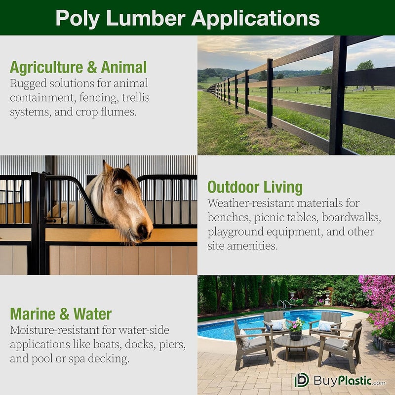 BuyPlastic Tangent Poly Lumber - Black, 2x6 (1.5" x 5.5"), 36" Length - HDPE Plastic Board for Outdoor Furniture and More - Image 4
